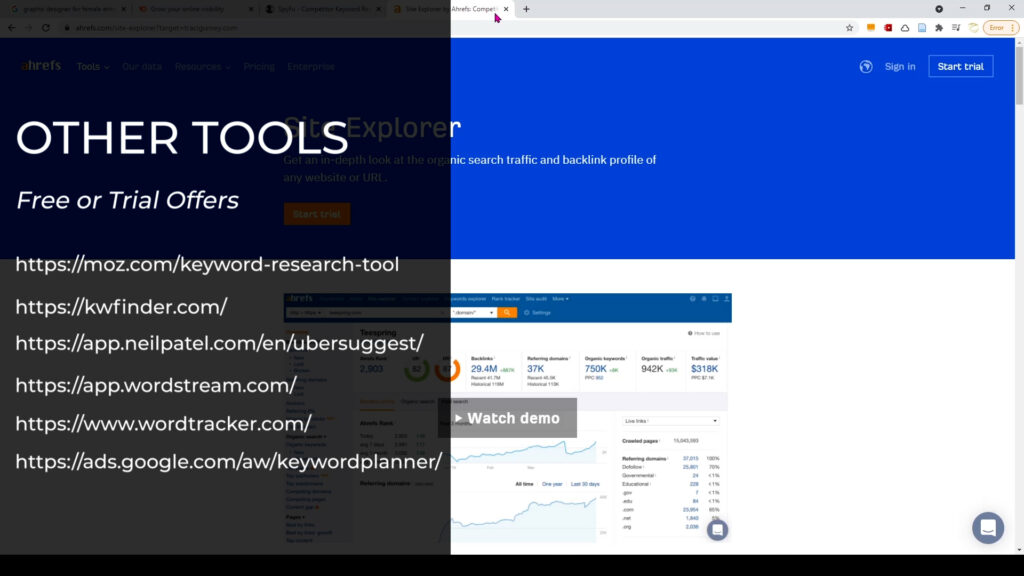 Keyword Tools